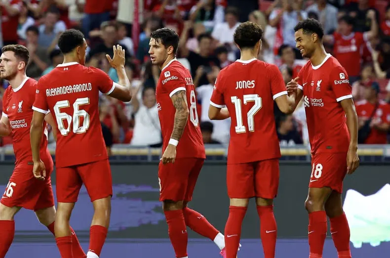 Liverpool's Transfer Market Activity: Hits and Misses